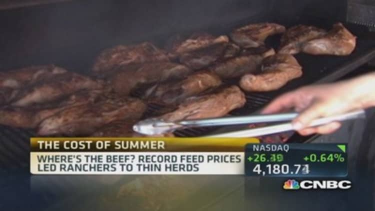 Summer costs rising: Food & gas
