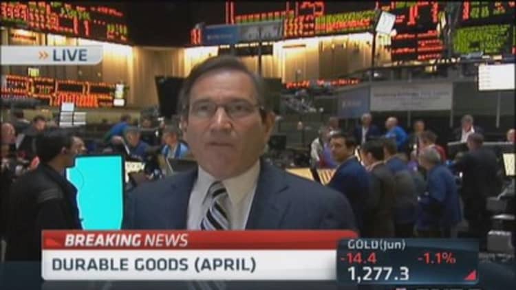 April durable goods up 0.8%
