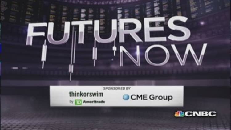 Futures Now: Gold hits 3-month low