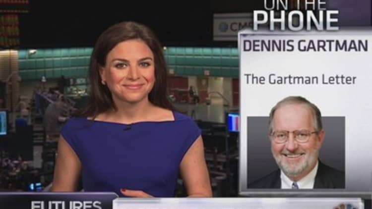 Why Gartman was wrong about the correction