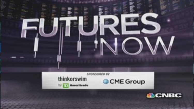 Futures Now: Why the VIX is low