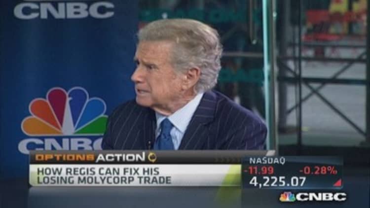 Options Action: Fixing Regis' Molycorp trade