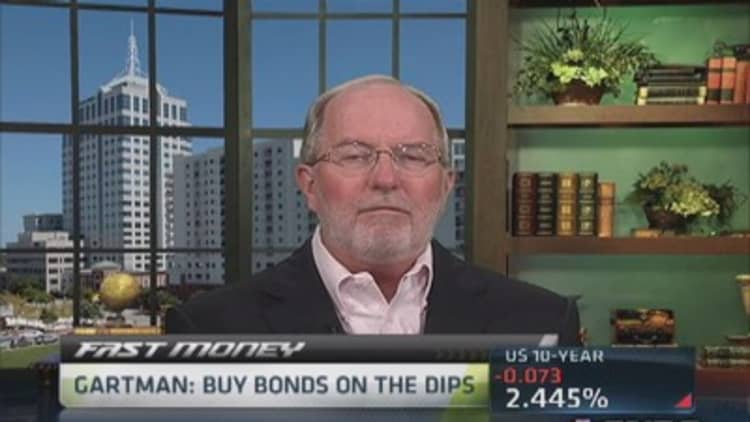 Bond market going up: Gartman