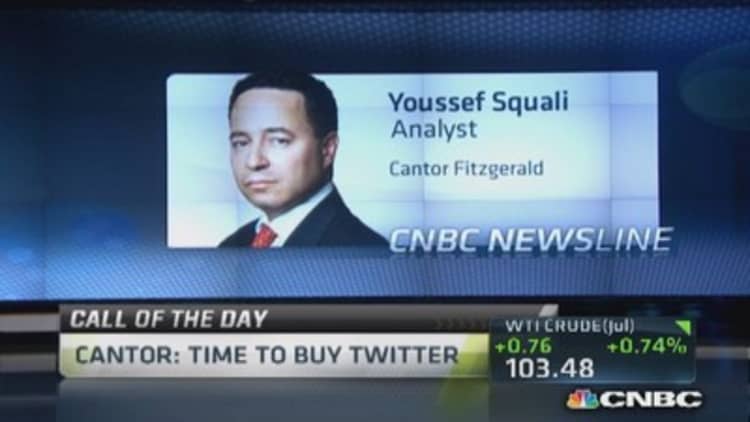 Time to buy Twitter: Analyst