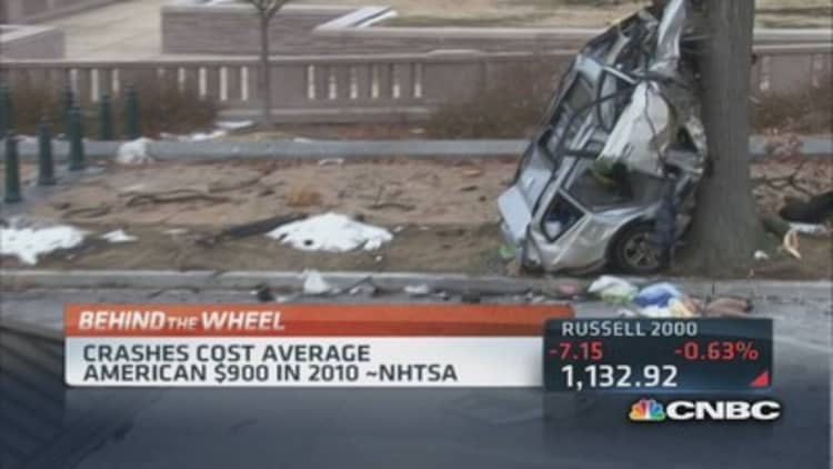 Car crash costs