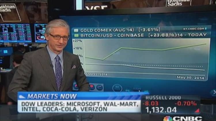 Pisani's midday market check: Bitcoin nuts are out