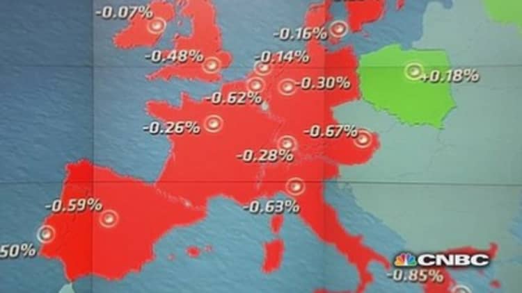 EU shares close lower after inflation data misses
