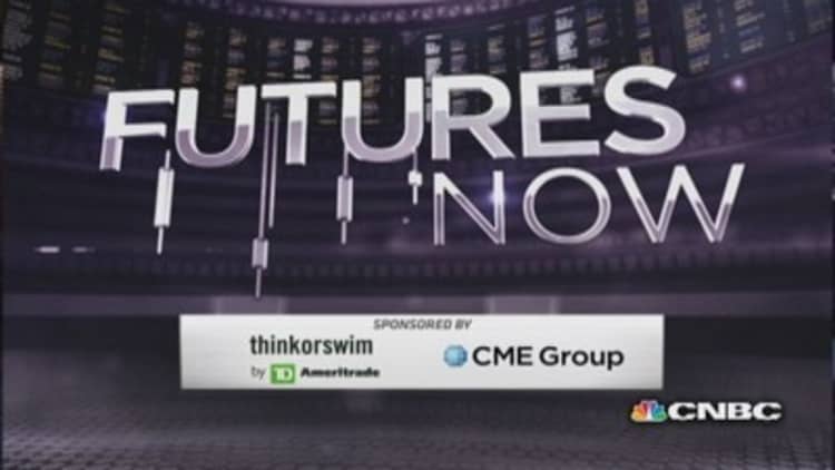 Futures Now: Bottom in yields?