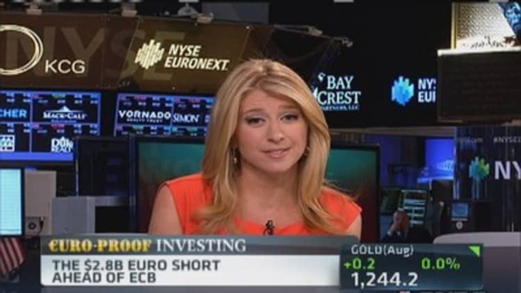 The $2.8 billion euro short
