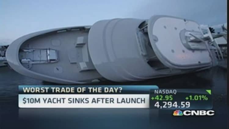 $10 Million yacht capsizes after launch