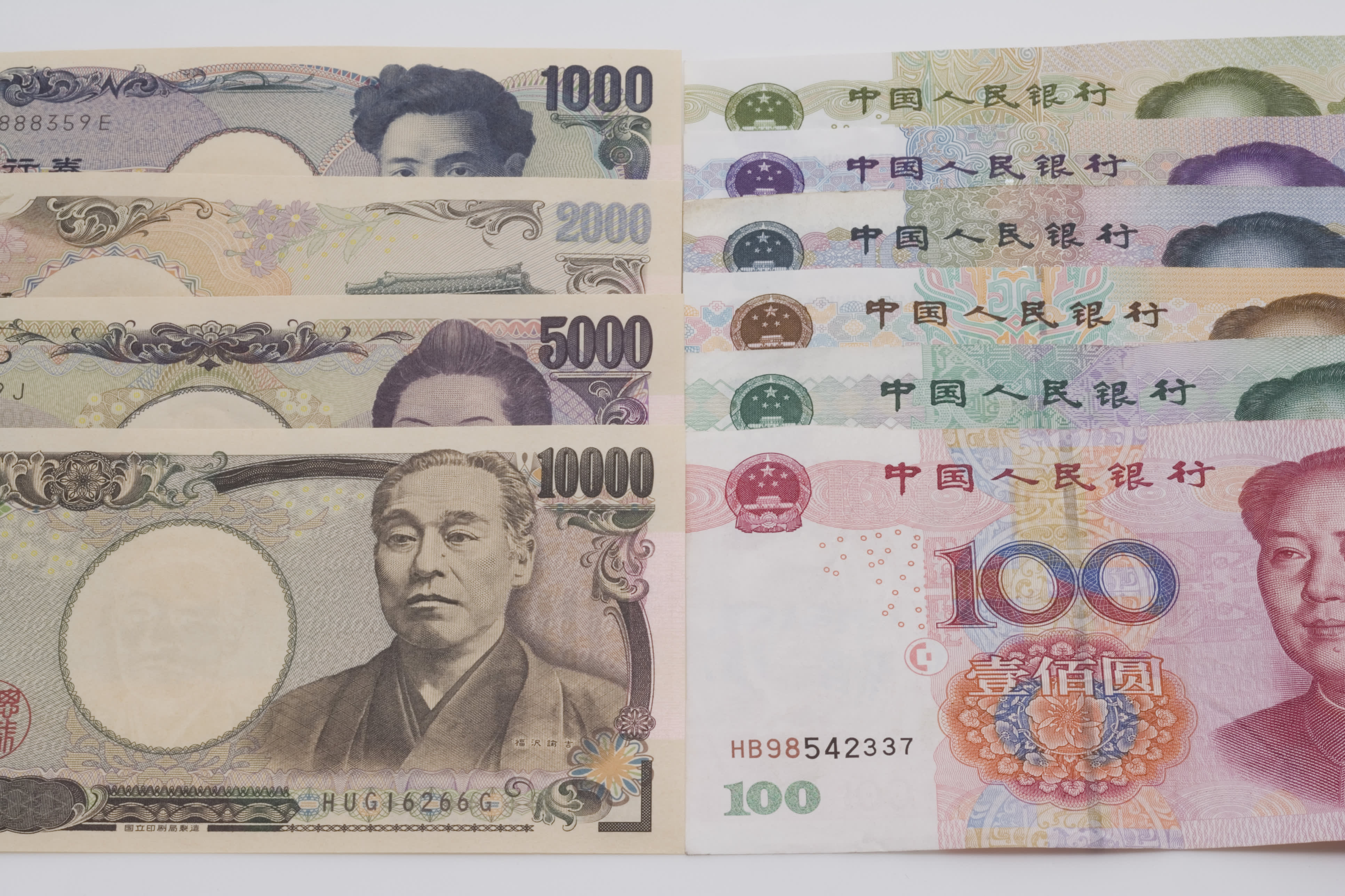 Chinese currency forex