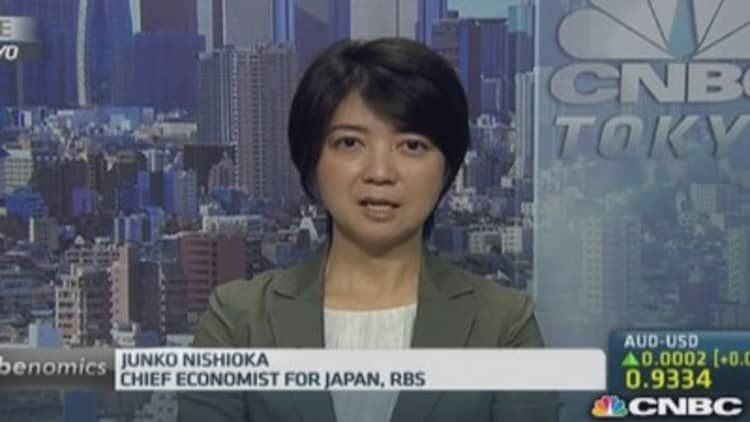 When will the BOJ unveil fresh stimulus?