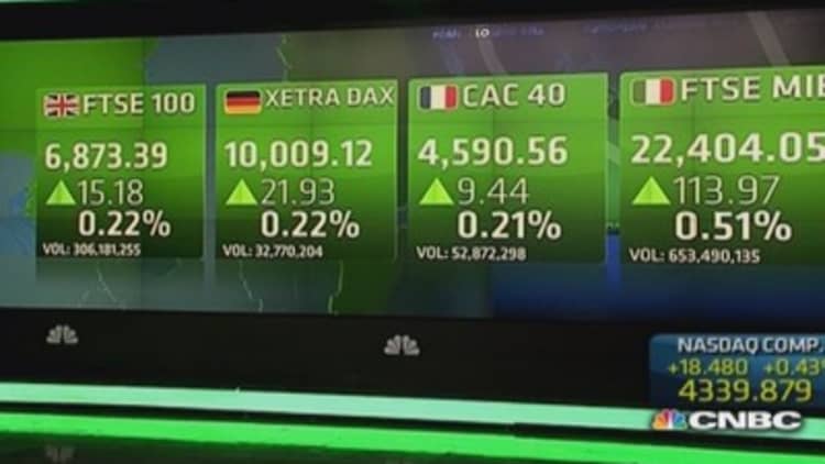 Europe closes higher amid global rally