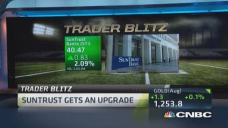 Trader Blitz: STI, IDIX, UAL & more