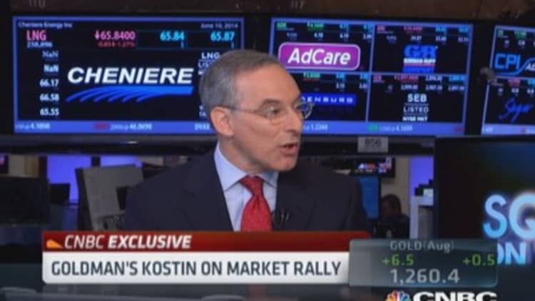 Goldman's Kostin market trajectory