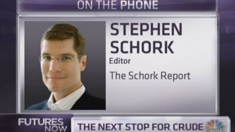 Stephen Schork: Critical level for oil