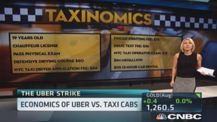 Uber economics vs. US taxi cabs