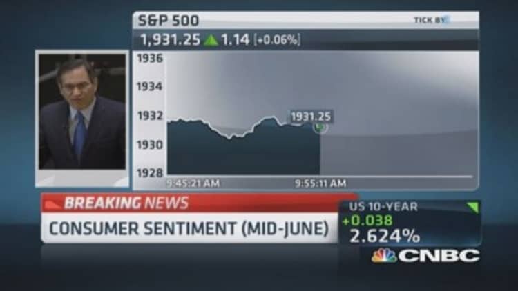 June consumer sentiment 81.2