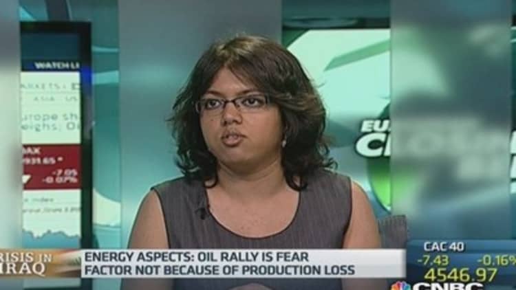 Oil rally due to Iraq 