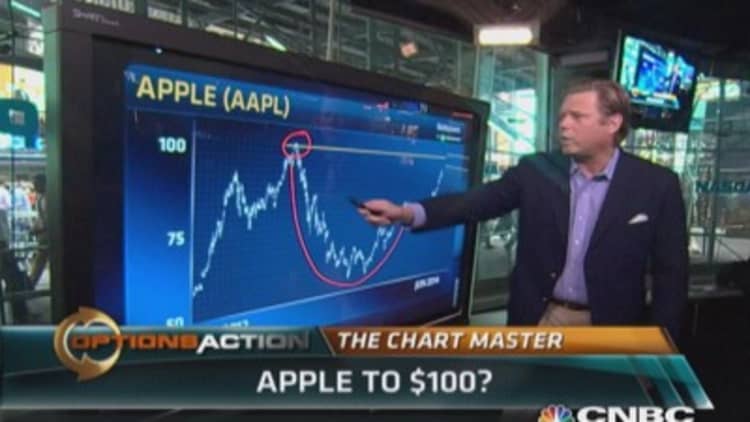 Apple to hit $100?