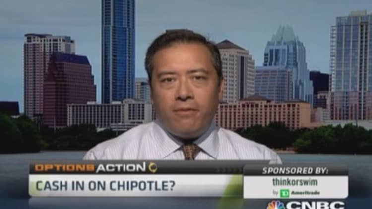 Options Action: Cash in on Chipotle?