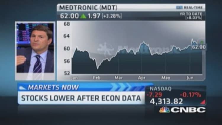 Multiple analysts upgrade Medtronic