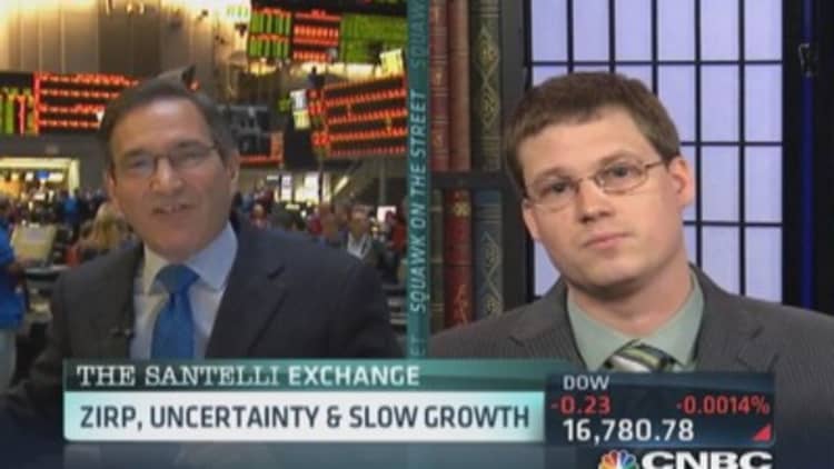 Santelli Exchange: ZIRP, uncertainty & slow growth