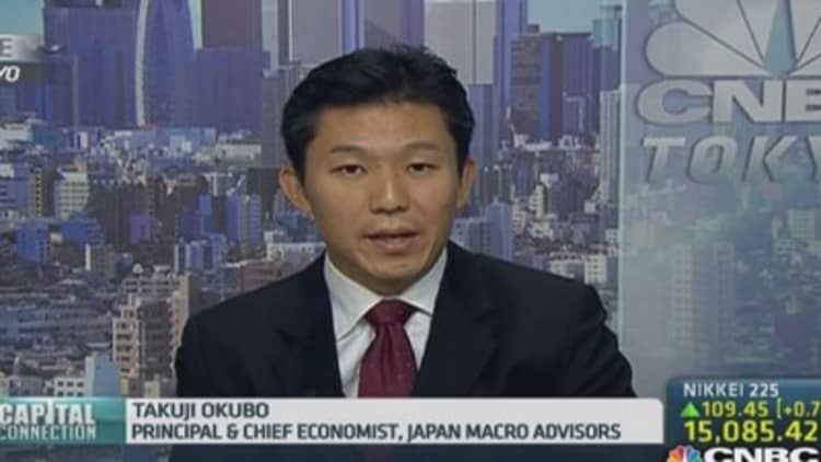 Are markets overestimating Japan's recovery?
