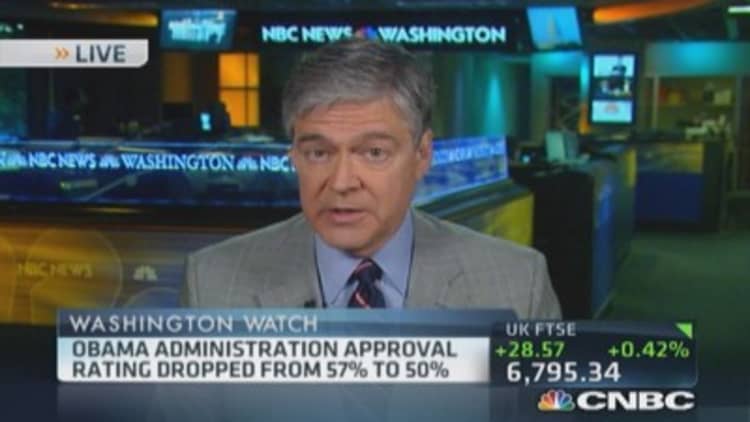 NBC-WSJ poll: Obama's approval rating drops