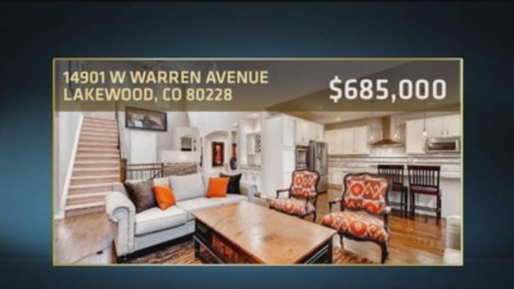 Snapshot of Denver real estate
