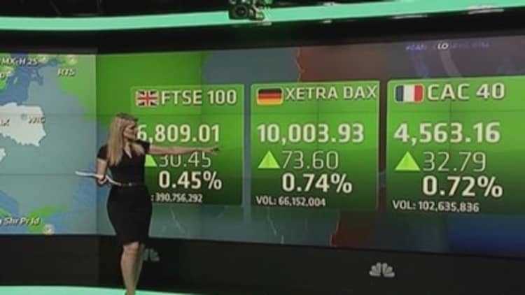 European market closes higher