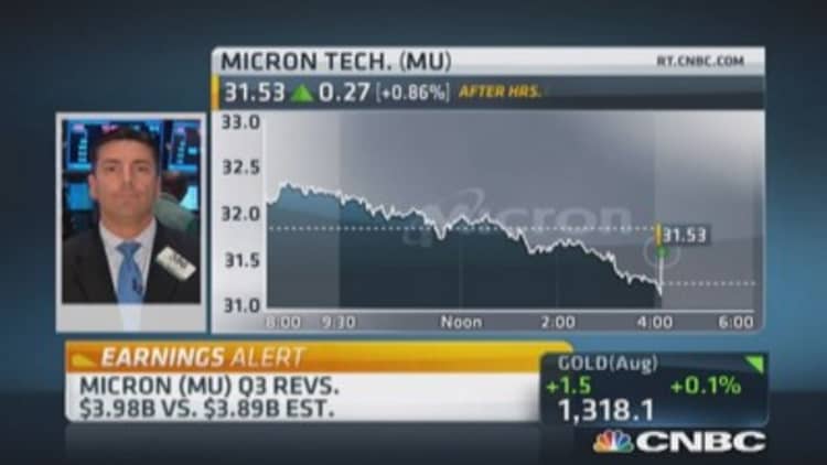 Micron favorite stock among investors: Trader