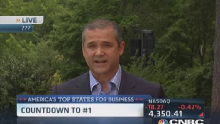 Countdown to America's top state for business
