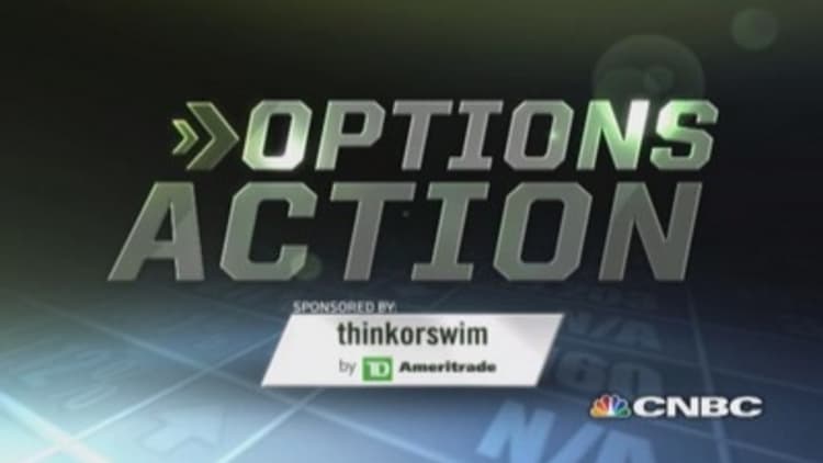 Options Action: Energy stocks out of steam?