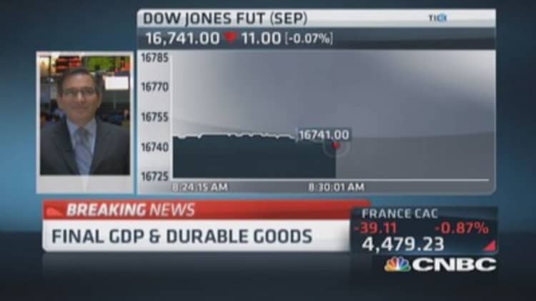 Q1 GDP down 2.9%, May durable goods down 1%