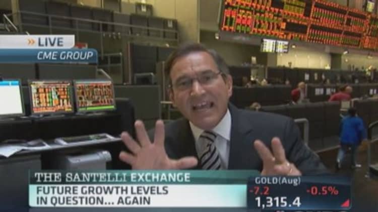 Santelli Exchange: Growth levels in question