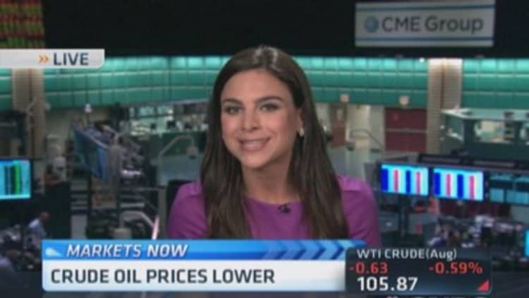 Oil prices slip