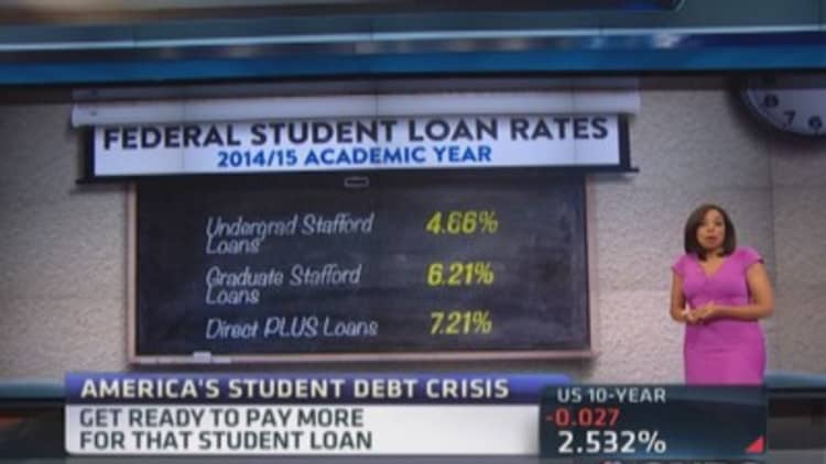 Get ready to pay more for student loans