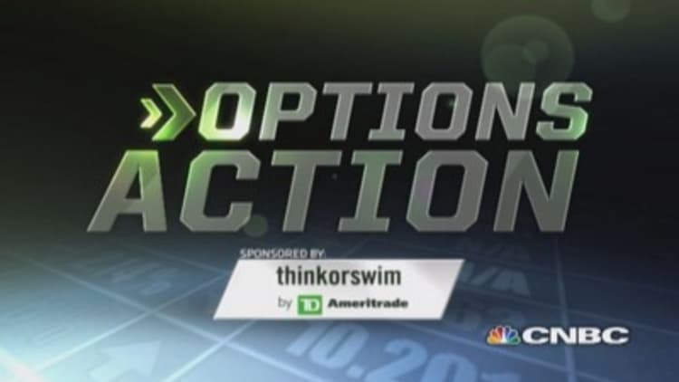 Options Action: Big bet on Apple