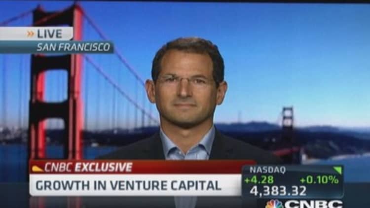 VC sentiment in Silicon Valley