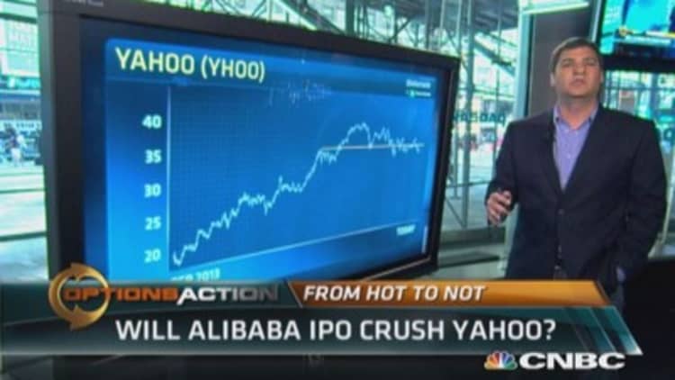 Will Alibaba IPO crush Yahoo?