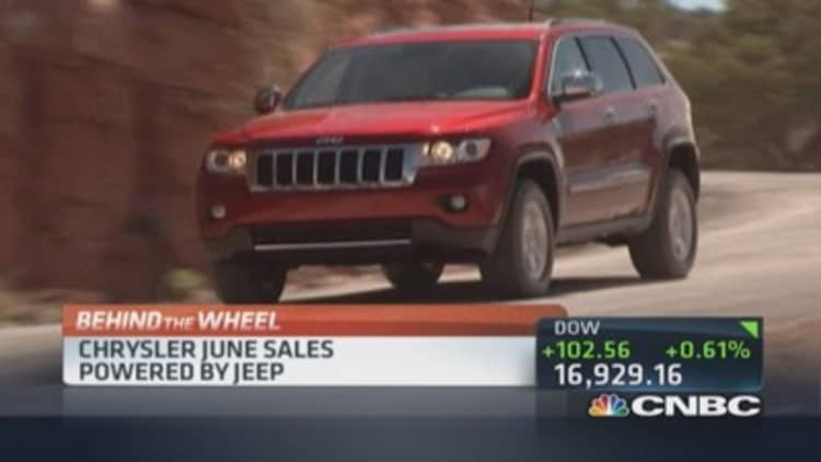 No June swoon for big 3 automakers