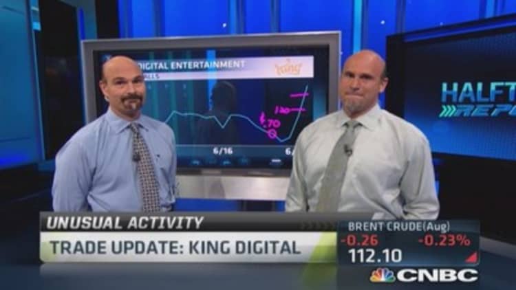Trade update: King Digital & Delta Air 