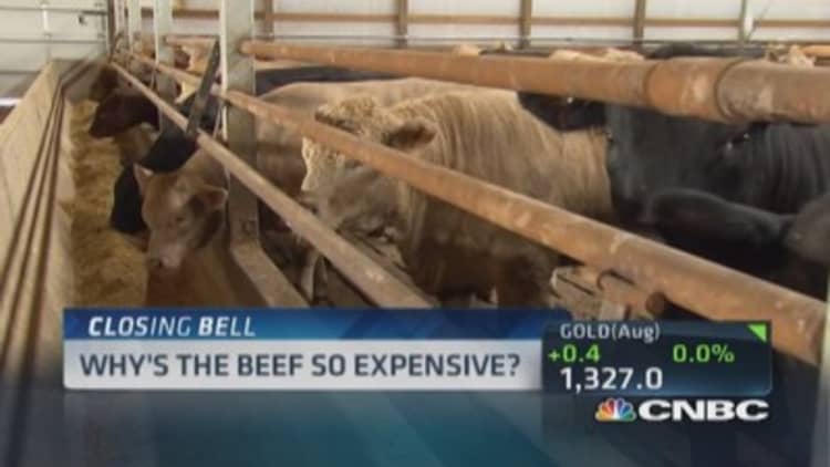 A beef with beef prices