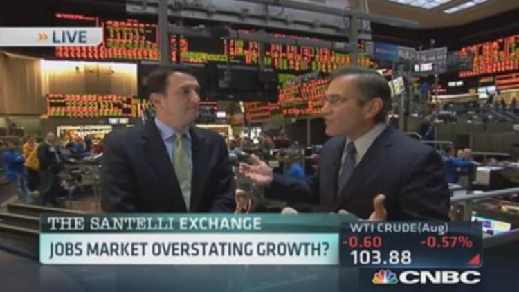 Santelli Exchange: Overstating growth?