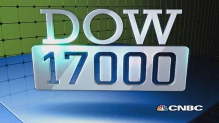 Dow 17,000: How we got there