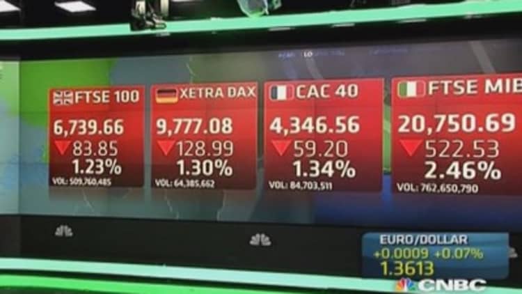 Europe shares close lower; banking stocks slide
