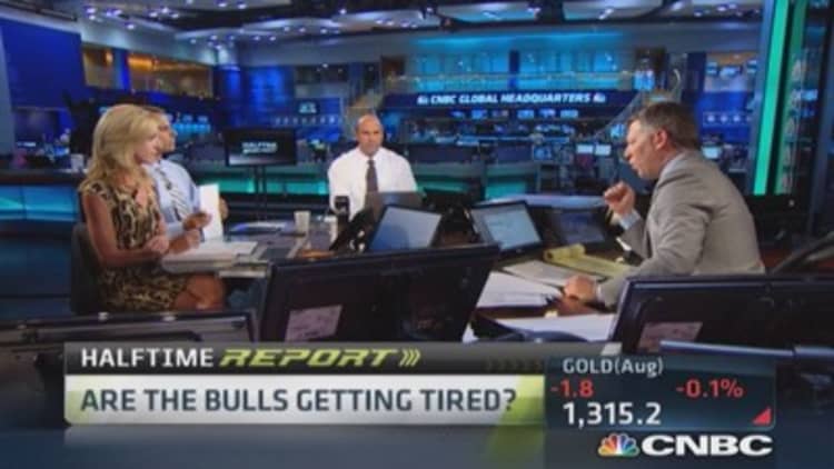 Bulls getting tired?
