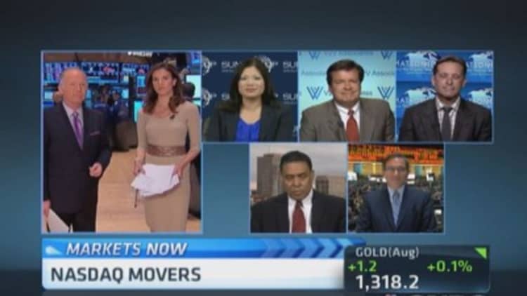 Closing Bell Exchange: Risk off