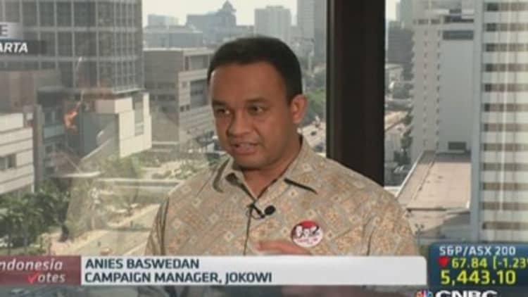 What Indonesia's Jokowi stands for